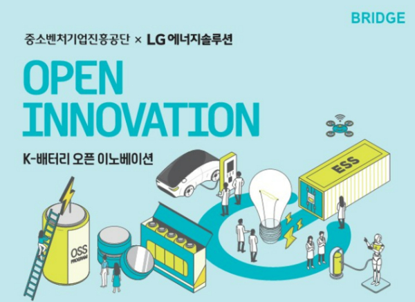 K-배터리 오픈이노베이션 모집 포스터 [사진=LG에너지솔루션]