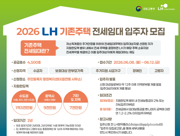 기존주택 전세임대 입주자모집 홍보 포스터. [사진=LH]