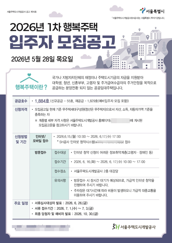 행복주택 모집공고 포스터. [사진=SH]