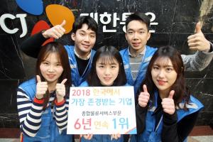 CJ대한통운, 6년 연속 ‘한국에서 가장 존경받는 기업’ 1위 선정
