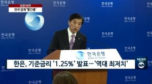 [빡쎈뉴스] 한국 경제 ‘매우 나쁨’…기준금리 ‘최저’ · IMF 경제 성장률 ‘턱걸이’