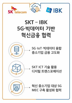 SKT-기업은행, 5G·빅데이터로 숨은 기업가치 찾아낸다