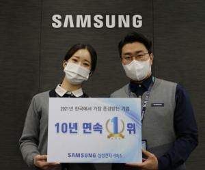 삼성전자서비스, '한국에서 가장 존경받는 기업' 10년 연속 1위