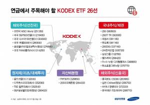 삼성자산운용 "연금투자용 KODEX ETF 26종 추천"