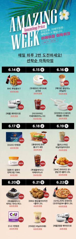 이랜드리테일, 초대형 쇼핑 축제 ‘어메이징 위크’ 개최