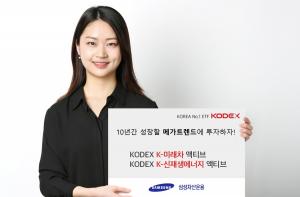 삼성자산운용, KODEX K-미래차 액티브 ETF 수익률 8.41%로 1위