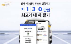 KB캐피탈, '팔아줘차차차' 내차팔기 이벤트...선착순 경품 제공