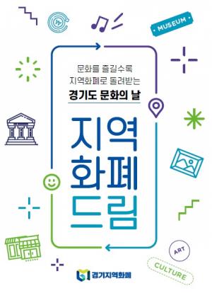 경기도, 문화의 날 시설 이용 최대 15000원 페이백