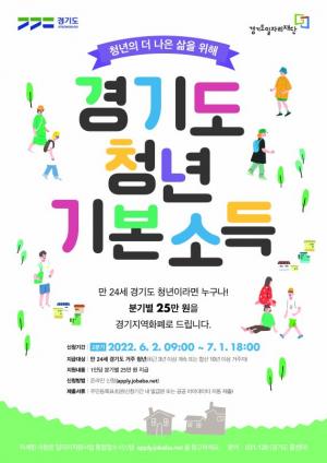 ‘경기도 청년기본소득’, 6월 2일부터 2분기 접수