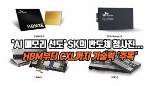 [CES2024] 'AI 메모리 선도' SK의 반도체 청사진...HBM부터 CXL까지 기술력 '주목'
