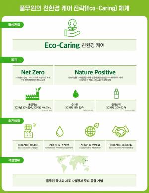 풀무원, ‘친환경 케어(Eco-Caring)’ 전략 선언..."기후 위기 앞장"