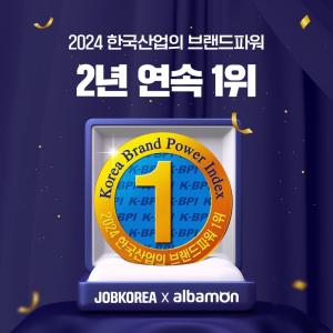 잡코리아·알바몬, '한국산업의 브랜드파워(K-BPI)' 2년 연속 1위