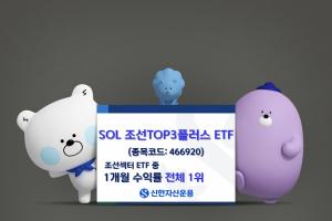 신한자산운용, ‘SOL 조선 TOP3 플러스’ 조선섹터 ETF 중 1개월 성과 1위