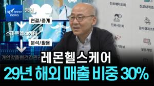 [비즈초대석] 레몬헬스케어, 임치규 운영총괄 사장 "베트남 시작으로 美시장 진출...해외매출 비중 30% 목표“