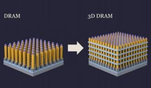 [이슈] 차세대 메모리 승부처 '3D DRAM'…국내 장비업계 선점 경쟁